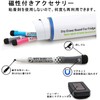 HOMOH Magnetic Sheet for Refrigerator, 2 Magnetic Whiteboards, Office Use,