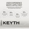KEYTH White Apple BRIGHTENING Mist (150ML, 5.07 FL.OZ.) / Skin