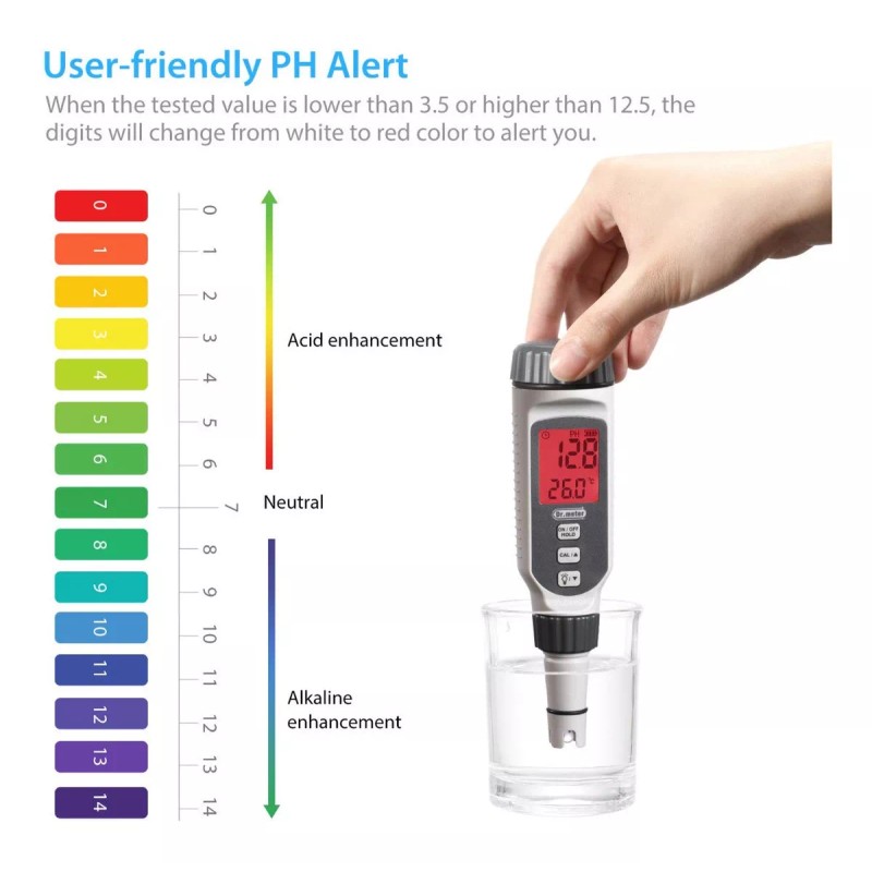 Dr.meter Medidor Ph Probador Ph Alta Precisión 0-14 Retencion Datos