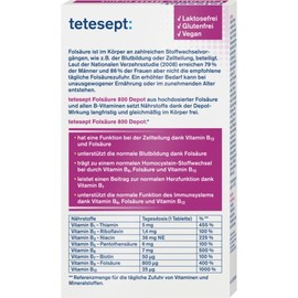 테테셉트 엽산 800 데팟 미니 정제 60정 15.3g Tetesep Folic Acid 800 Depot Mini Tablets 60 Tablets 15.3g