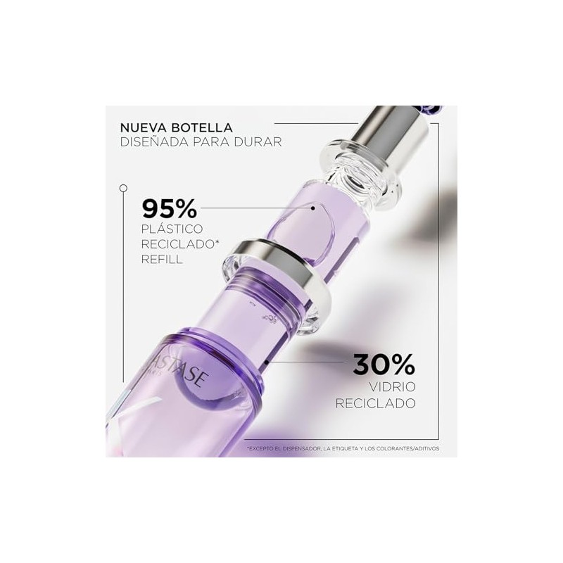 KÉRASTASE L'Huile Cicagloss | Aceite para Cabello Rubio 75ml