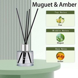 DIUFJAG 3 Pack Fragrance Reed Diffuser, 50ML Lavender Jasmine Freesia Aromatherapy Diffuser Set with 12 Black Fiber Sticks,Air Freshener for Bedroom Bathroom Office, 8.2X 6.6X 2.1 inch