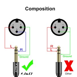 J&D XLR to 6.35mm 1/4 inch Cable, PVC Shelled 6.35mm 1/4 inch TRS Male to XLR Female XLR to TRS 1/4 inch Balanced Interconnect Cable Adapter for Speaker Condenser Mic Guitar Mixer AMP, 9 Feet