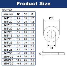 Drenky Black Stainless Steel Washers 25 Pcs M10 x 25mm Thickness 2mm Shockproof Large Washer DIN 125 Round Flat Sealing Gasket for Screws & Bolts