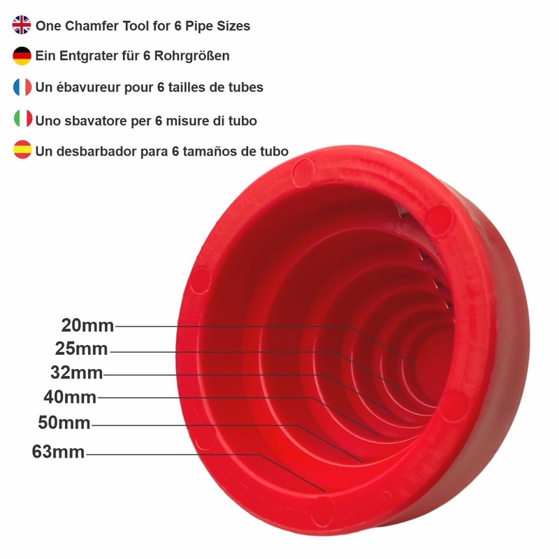 SmartProduct Plastic Pipe Chamfer Tool - Pipe Deburring Tool for