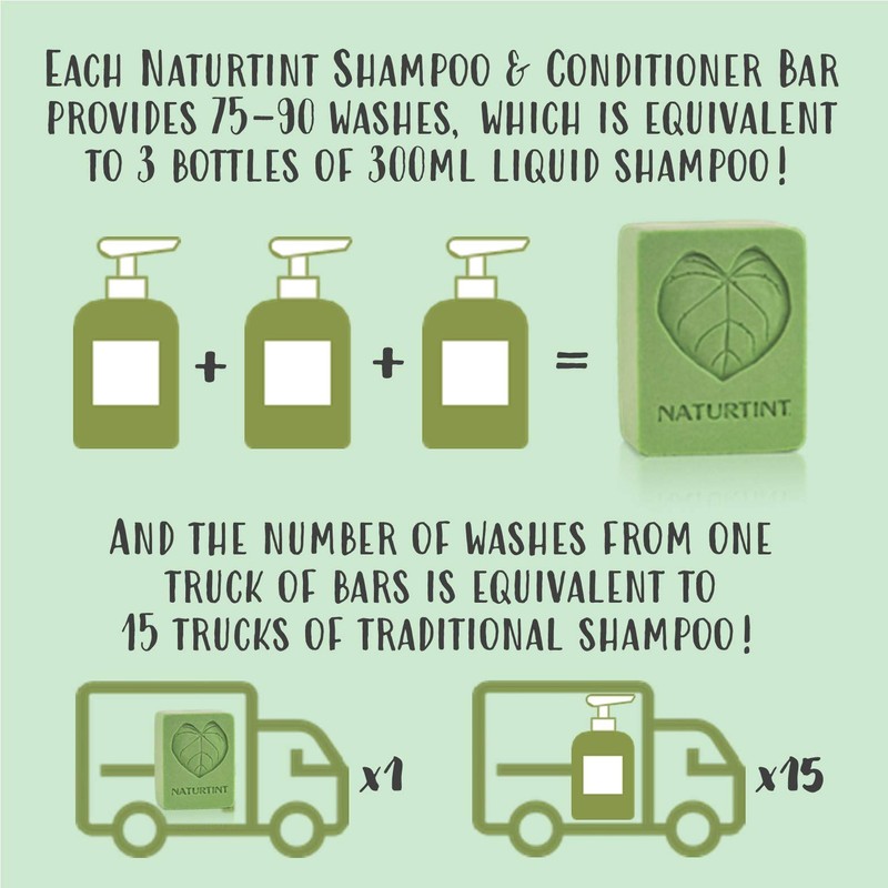 Naturtint 2 in 1 Colour Protecting Shampoo & Conditioner Bar