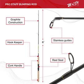 BnM Sharpshooter SIX 1pc Med Action Spinning Rod 6ft, Black SSD60