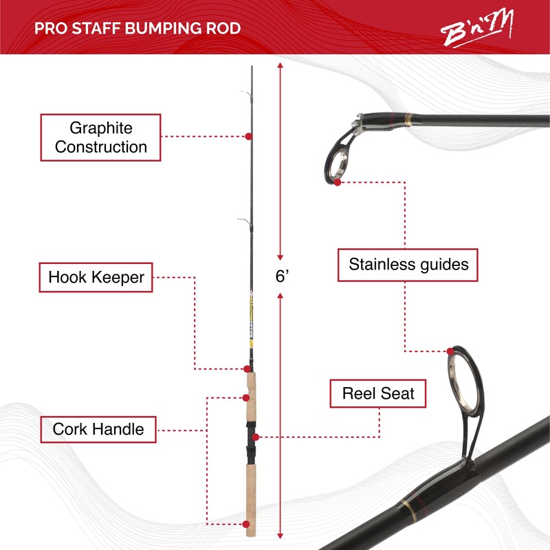 BnM Sharpshooter SIX 1pc Med Action Spinning Rod 6ft, Black