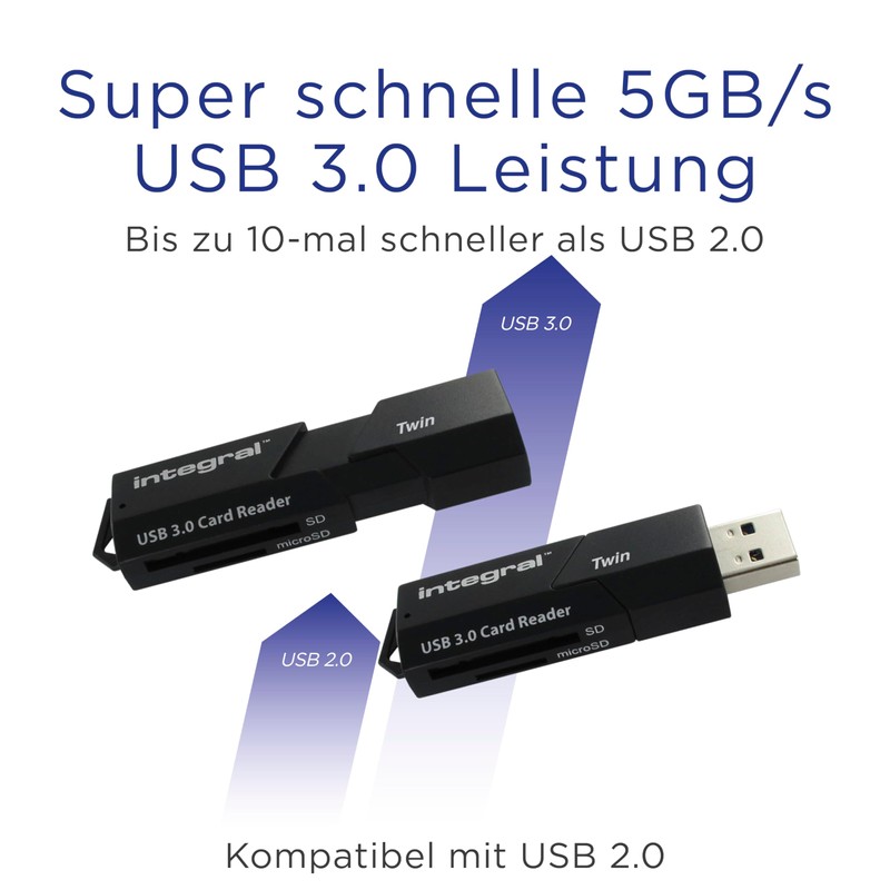 Integral Dual-Slot Micro SD & SD USB 3.0 Memory Card
