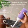 PurComfy 18 Pcs Postpartum Essentials Recovery Kit, Includes 5 Disposable