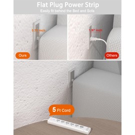 2 Prong Flat Plug Power Strip, WRXDMC 2 Prong to 3 Prong Outlet Adapter, 1680J Surge Protector, 1625W, 5ft Extension Cord with Polarized Plug, 6 AC Outlets & 3 USB, Wall Mountable, Ideal for Old House