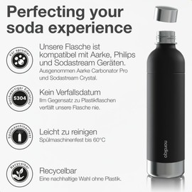 Nordiqo Stainless Steel Bottle