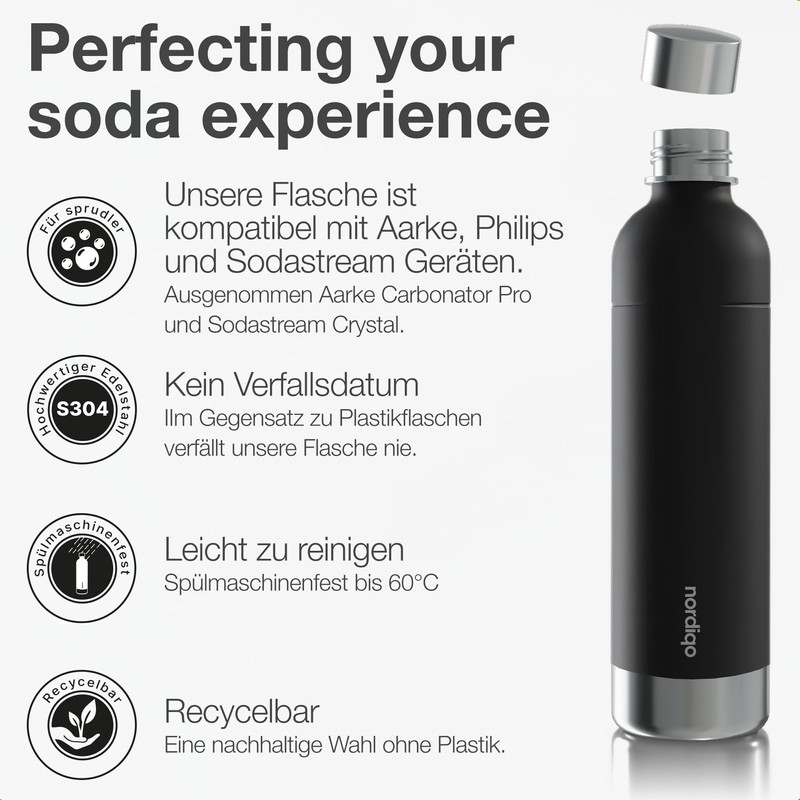 Nordiqo Stainless Steel Bottle