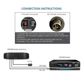 ANTOP Radio Antenna, Indoor Amplified AM FM Antenna 50 Miles Multi-Directional Reception for Stereo Radio Audio Signals, Built-in Amplifier Signal Booster and 4G LTE Filter