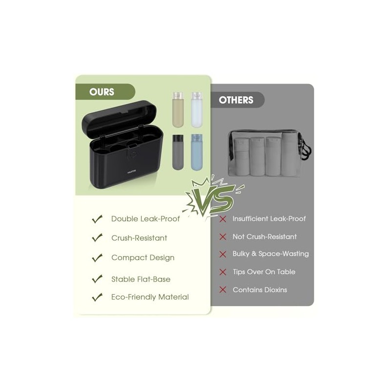 Travel Bottles with Case, 4x2oz TSA Approved, Leak-Proof, Press to