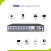 SANNCE 5MP 8 Channel Security Camera DVR, H.264+ Hybrid 5-in-1