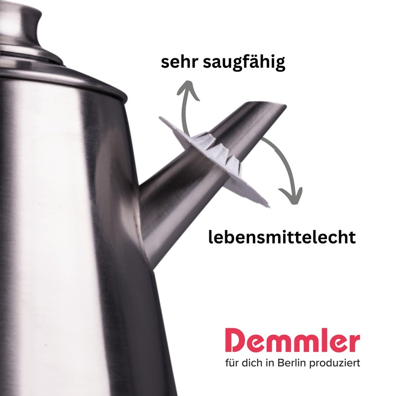 Demmler Drip Rings / Drip Catcher Set of 5 –