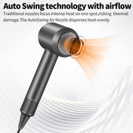 BVACUMHEAD Attachment for Dyson Supersonic Golde