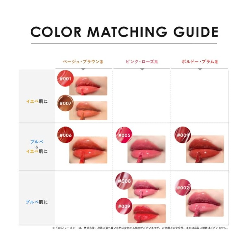 Lebron Jelly Tint Lip Serum 008 Powder Pink Color Image