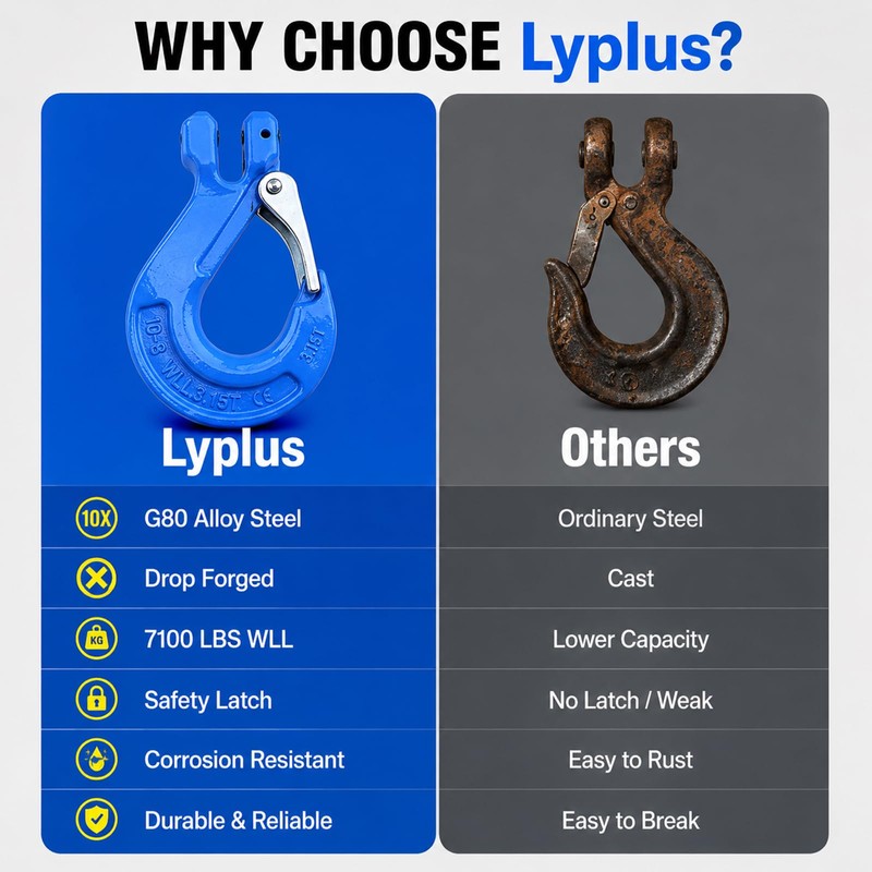 Lyplus 5/16" G80 Clevis Sling Hook with Latch,2490 LBS WLL,