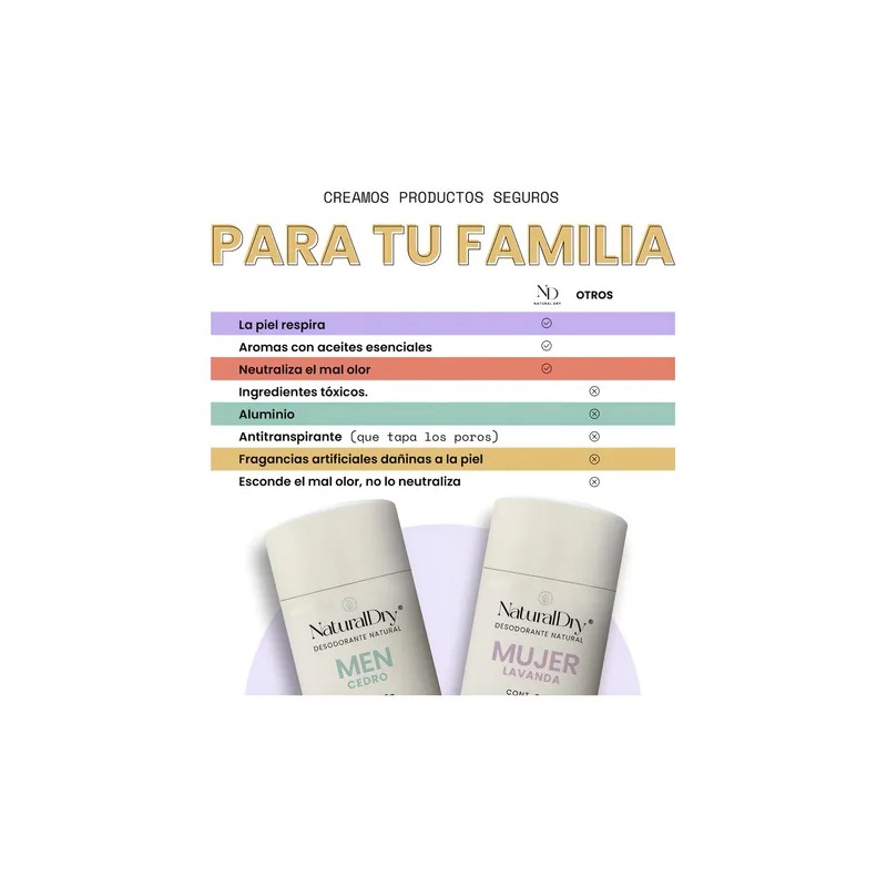 Pqt 4 Desodorantes 100% Natural 2 Lavanda - 2 Verbenena