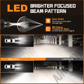 AJHGFOW For Jeep Grand Cherokee 19-21 Combo LED Headlight High Low + Fog light bulbs Kit