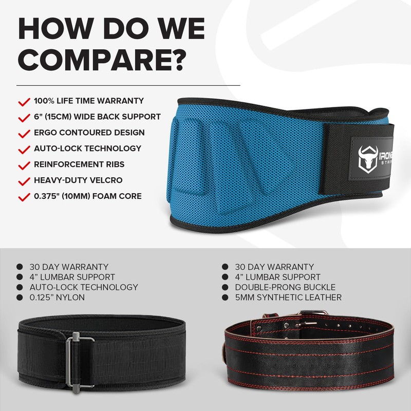 Weightlifting Belt For Men and Women - 6 Inch Auto-Lock