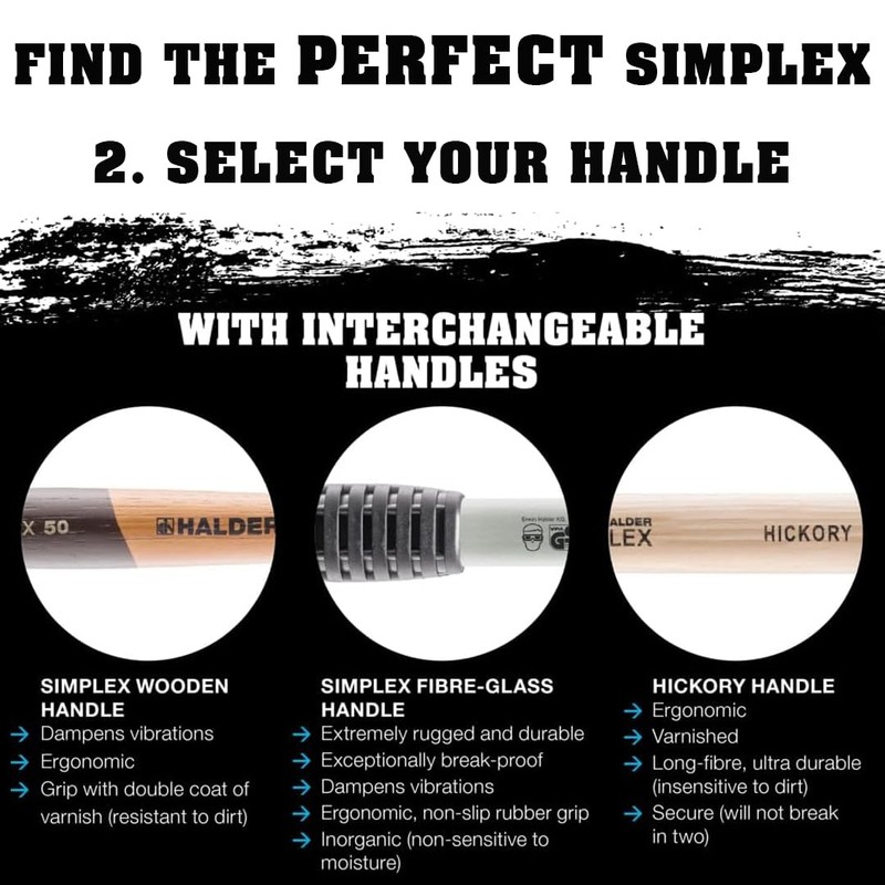 Halder to sinpurekkusu・hanma- Nylon (White) Diameter 30 Head Handle Replacement