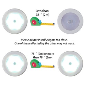 yucanucax 3pack Wireless Motion Sensor LED Cabinet Light Stick-Anywhere Nightlight for Stairs, Hallway,Closet,Kitchen, Bedroom, Cupboard Cool Light- White Shell