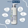 Glowmedica Exfoliating Cleanser with Glycolic, Lactic & Salicylic Acids, 8