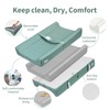 Baby Soft Changing Pad with Washable Cover, Baby Diaper Changing