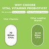 Vital Vitamins Probiotic Complex for Men & Women - 70