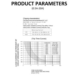 DIYhz Thermal Circuit Breakers Fuseholder Type 125/250VAC 50/60Hz 32VDC 3Amp (Pack of 2)