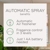 Air Wick Automatic Air Freshener Spray Refill, Lush Honeysuckle &