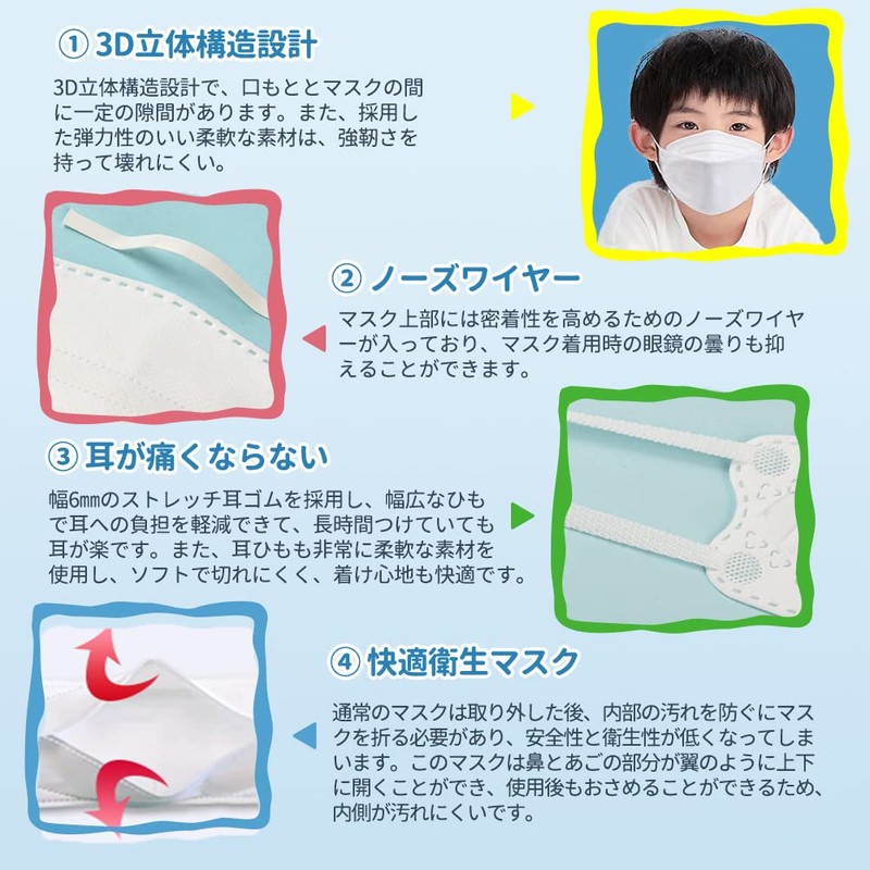 Brodio Children's Mask [Ages 3-10], Small 3D Mask, Non-Woven Fabric,
