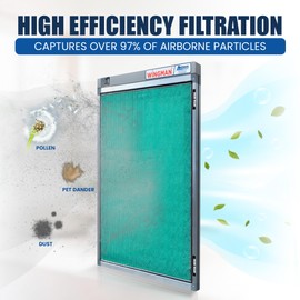 Wingman1 20x24x1 Polarized Media Electronic Air Filter - High Air Flow - Homeowner Installed - 1-Yr Supply of Replacement Pads - Simply Replace Your Current AC/Furnace Air Filter and PLUG IT IN!