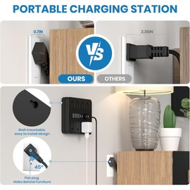Power Strip Surge Protector with 8 Outlets, 4 USB and 2 USB C Ports, 5 Ft Extension Cord, Flat Plug, Wall Mount, Overload Protection Desk USB Charging Station for Home, Office