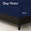 Funky Gadgets Deep Fitted Sheet King Size Navy 100% Egyptian