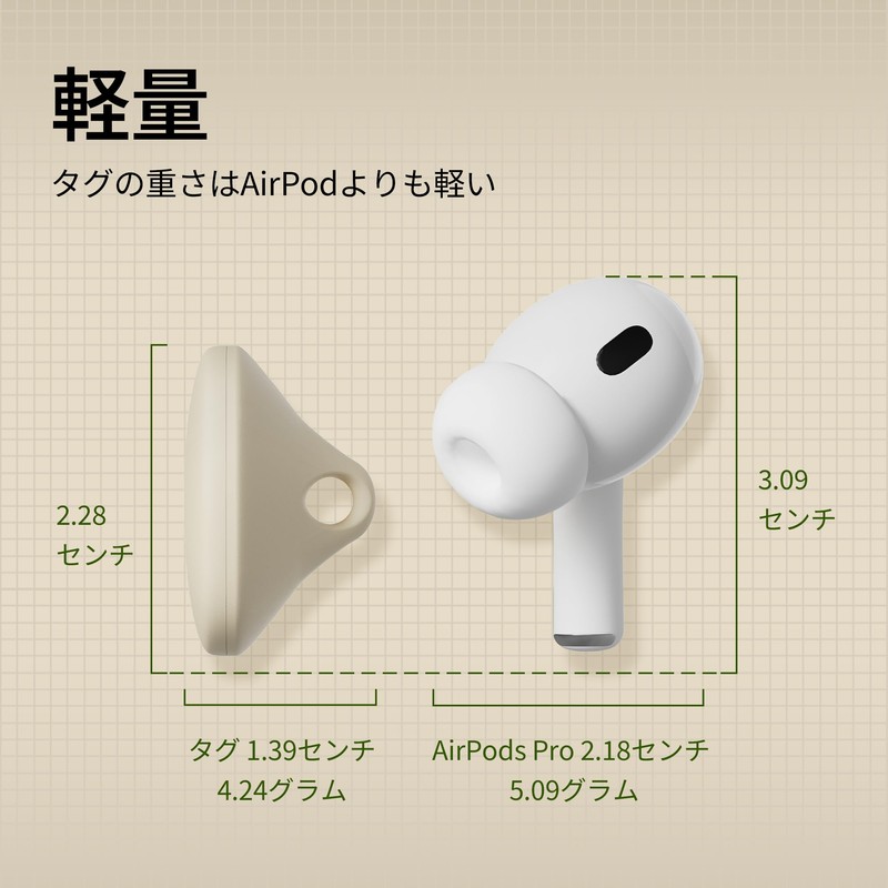 PETLIBRO RFID Accessory for WF305 Water Supply and AF301 Feeder
