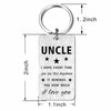 Gezxin Fathers Day Keyring Gifts for Uncle- Thank You Uncle