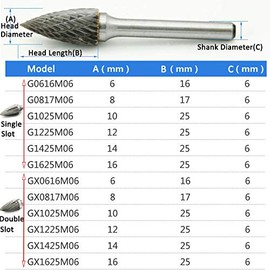 Rotary File Cutter Power Tool 6mm Shank Wood Carving Drill Bit Tungsten Carbide Pointed Tree Head Rotary Cutter for DIY Woodworking Drill Engraving