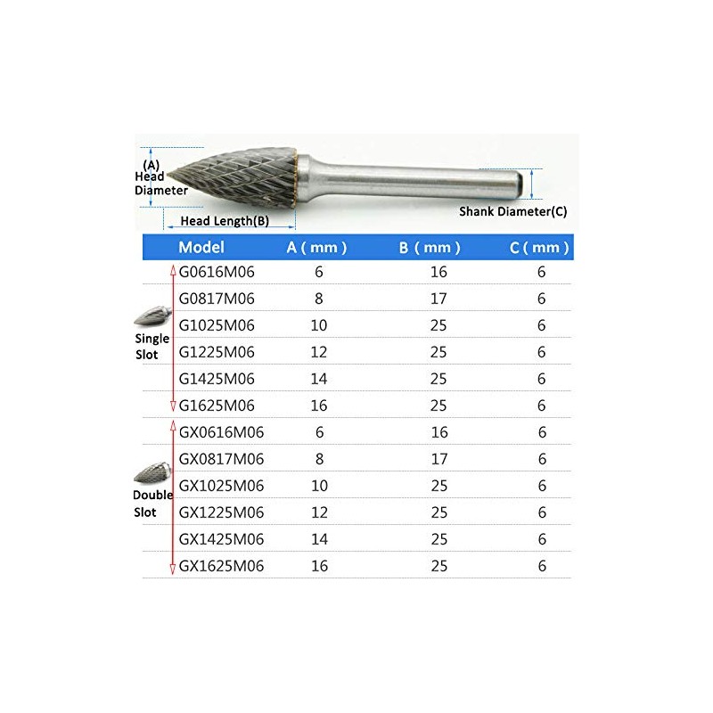 Rotary File Cutter Power Tool 6mm Shank Wood Carving Drill