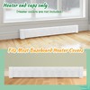 Gandeer 2 Pcs Metal Baseboard Heater Covers End Caps, Left