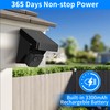 Solar Panel for Blink Outdoor 4 (4th Gen)/XT3/XT2/XT Cameras -