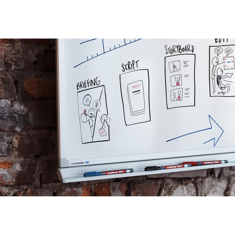 EDDING 3 x Green Whiteboard Marker Pens 361 1mm