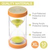 Jumbo Fruit Sand Timers for Kids – Durable, Colourful Hourglasses