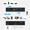 HDMI Splitter, 1 Input, 2 Outputs, HDCP2.2 Discresion, 4K @