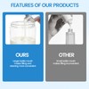 Pump Bottle Dispenser for Conditioner,17 oz Refillable Clear Lotion Jar