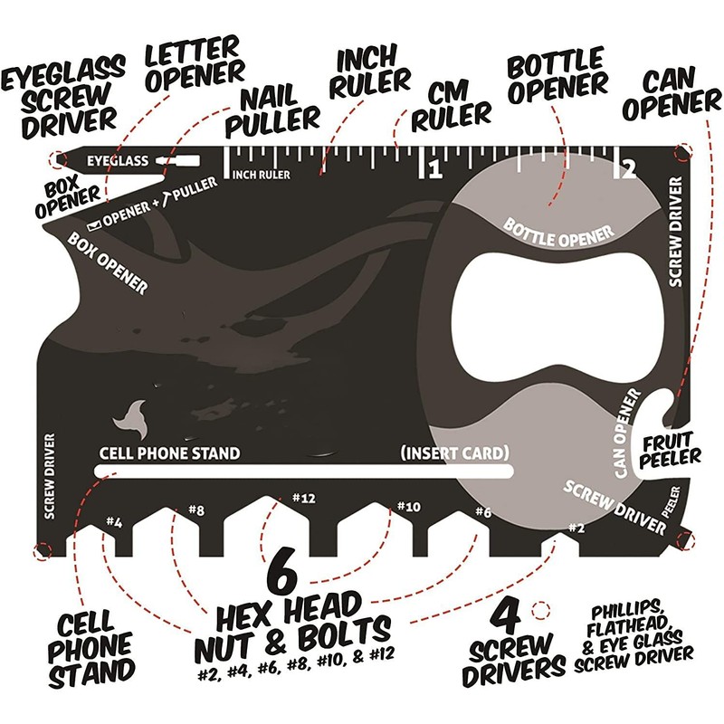 Multitool, 18 in 1 Wallet Tool, Stainless Steel Multitool Pocket,