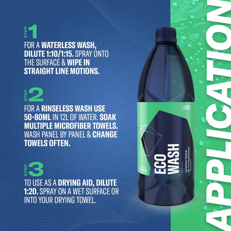 GYEON ECOWash Ceramic‑Safe Waterless Rinseless Dry Wash Spray Concentrate for